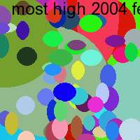 most high 2004 festival dvdrip xvid neptune